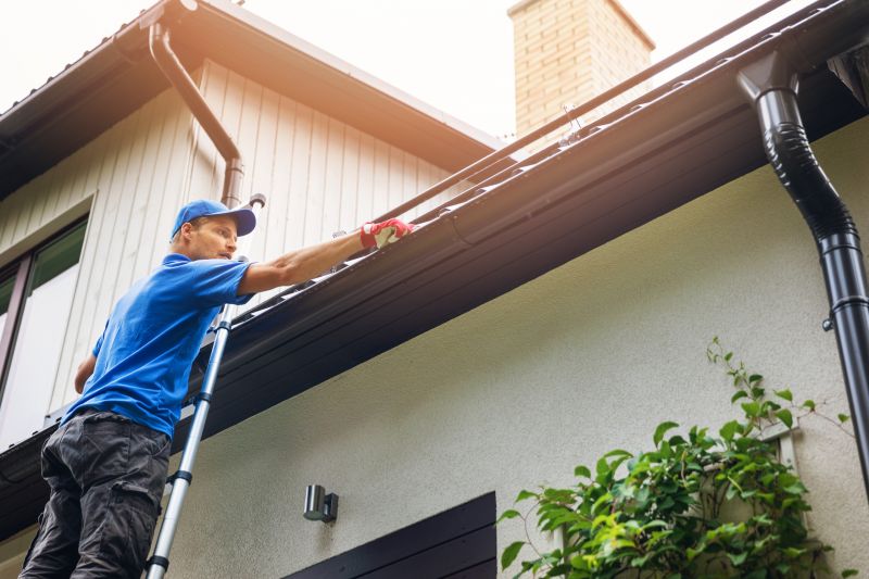 Cost of Gutter Covers in Pittsburgh, PA